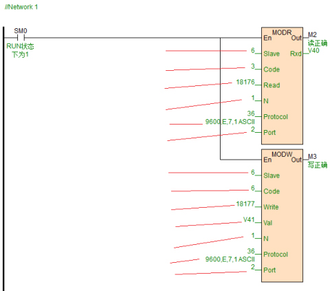 Haiwell(����)PLC/HMI/��/�֙CAPP�ڬF(xi��n)��ˮ�a(ch��n)�r(n��ng)�I(y��)�B(y��ng)ֳ�ϵđ���