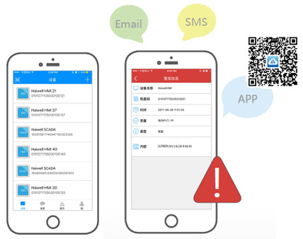 Haiwell����HMI C7 C10�˙C(j��)����