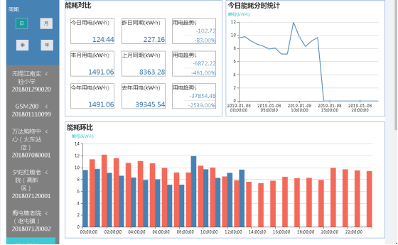 ���ҿڰ�ȫ���aί�T���l(f��)�� ���ǻ���늡�����늚��ĵĿ���1072.png
