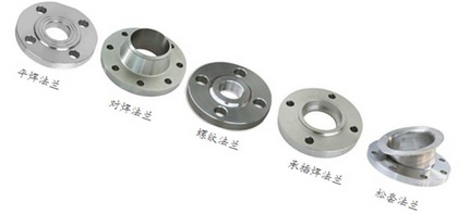 液位測量儀表的法蘭過程連接 液位測量儀表的法蘭過程連接