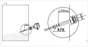 料位開(kāi)關(guān)安裝使用 料位開(kāi)關(guān)安裝使用