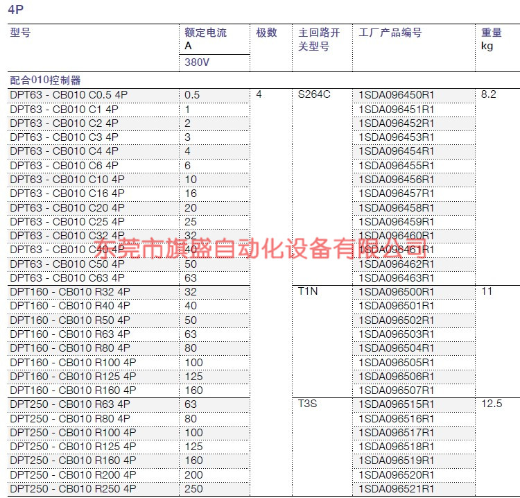 雙電源自動(dòng)轉(zhuǎn)換開關(guān)通用�?.jpg