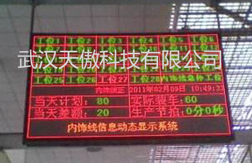 導(dǎo)入Andon安燈系統(tǒng)的目的和意義價(jià)格最低廠家